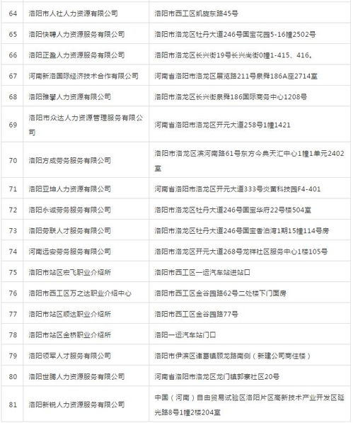 嵩县全面启动劳务派遣专项检查，14家人力资源服务机构被抽中